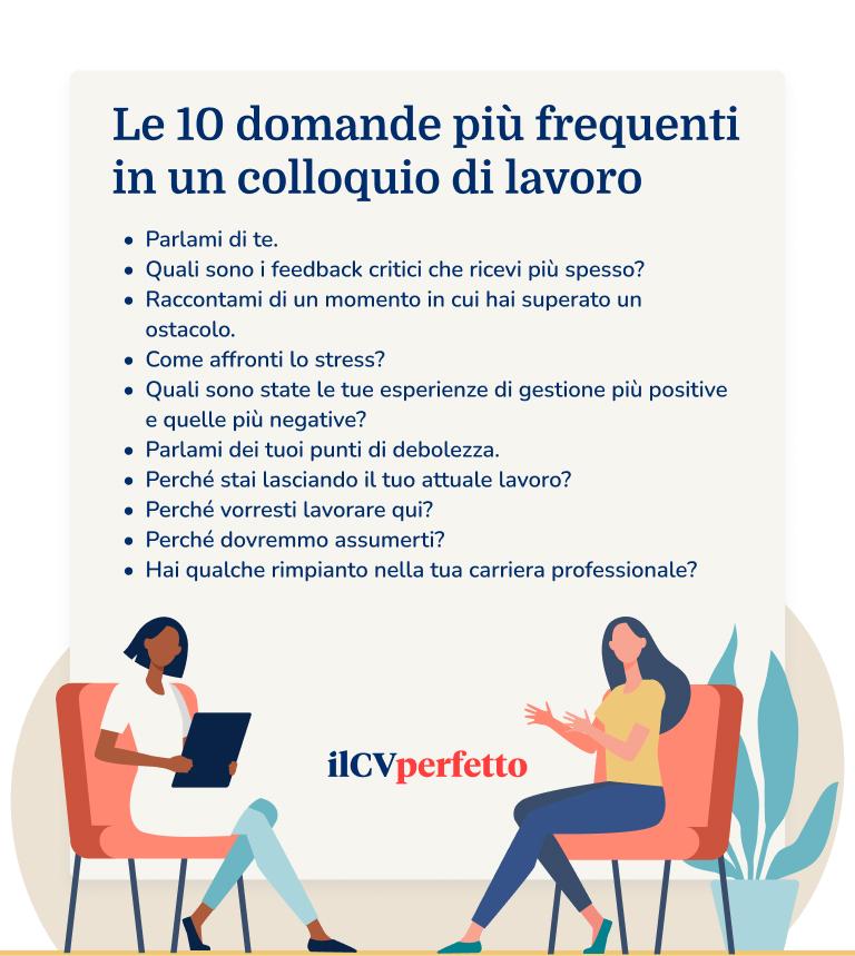 Domande e risposte colloquio di lavoro